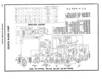 Zenith-6B107_6B129_6B164_5635 ;Chassis-1935.Gernsback.Radio preview